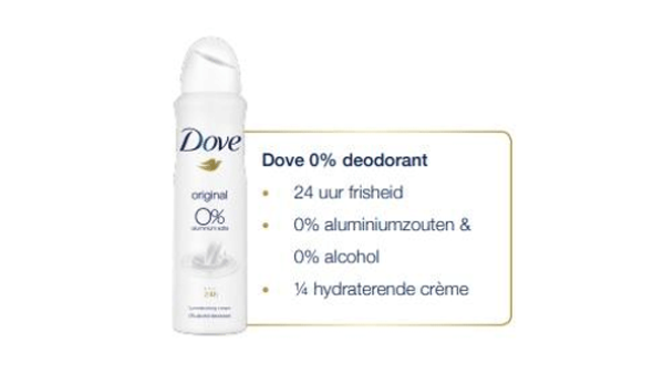 Dove 0% Deodorant, zonder aluminiumzouten
