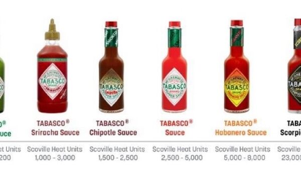 Amerikaanse Tabasco ontwikkelt oosterse sriracha saus