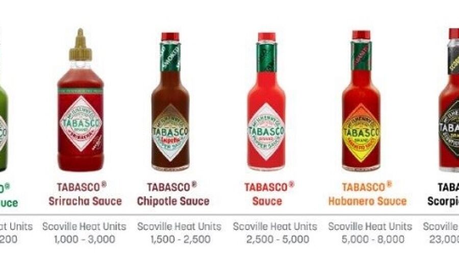 Amerikaanse Tabasco ontwikkelt oosterse sriracha saus