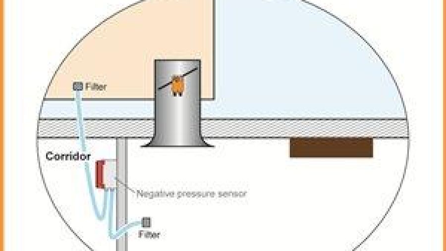 Ventilatiesysteem voor varkens