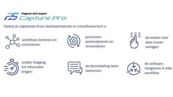 Nieuwe krachtige software voor scanproces
