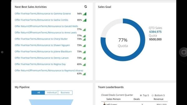 Pegasystemsí¢äåä¢ Omnichannel predictive analytics nu beschikbaar  binnen de volledige CRM-suite