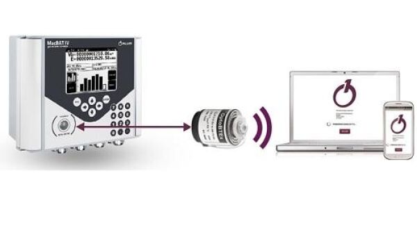 Plum lanceert nieuwe EVHI MacBAT IV