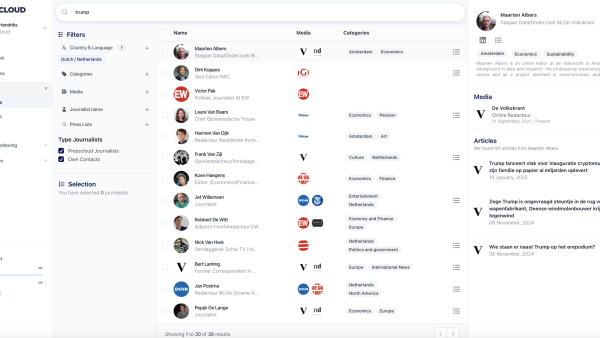 PR-platform Presscloud lanceert Smart Search