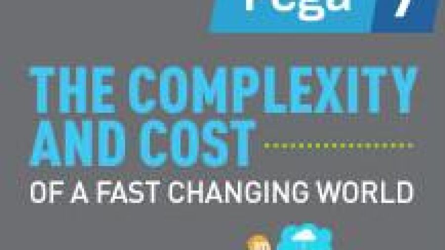 Meest recente release van Pegasystems technologie: í¢äåìPega 7í¢äåä¢