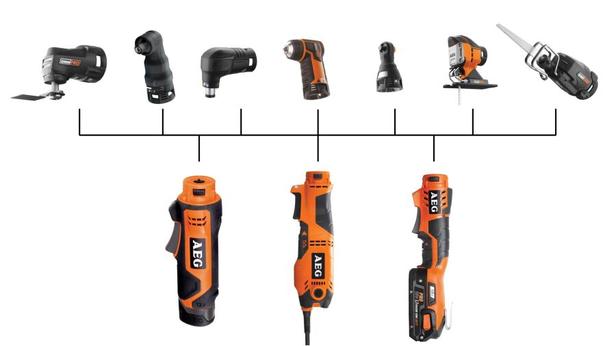 AEG Omni Pro Multitool: í©í©n systeem oneindige mogelijkheden