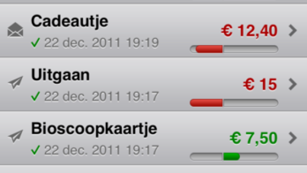 Tab maakt onderlinge leningen inzichtelijk