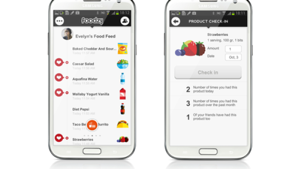 De eerste app die food, exercise en weight tracking combineert in 5 real-time dashboards