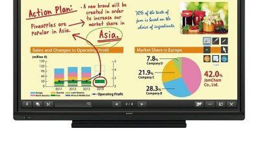 Vergaderingen en presentaties worden productiever, interactiever en spannender
