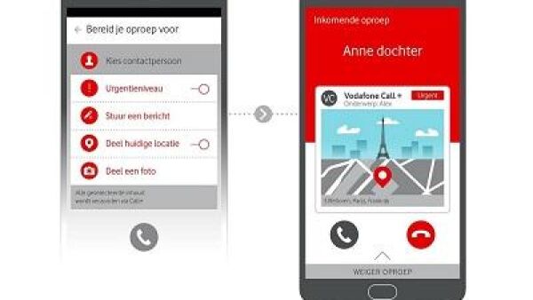 Word nooit meer weggedrukt met Call+