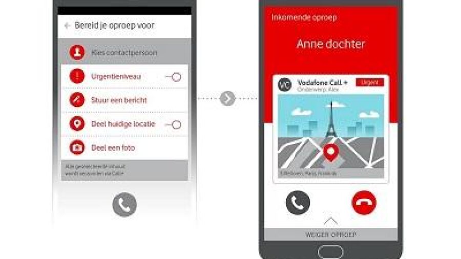 Word nooit meer weggedrukt met Call+
