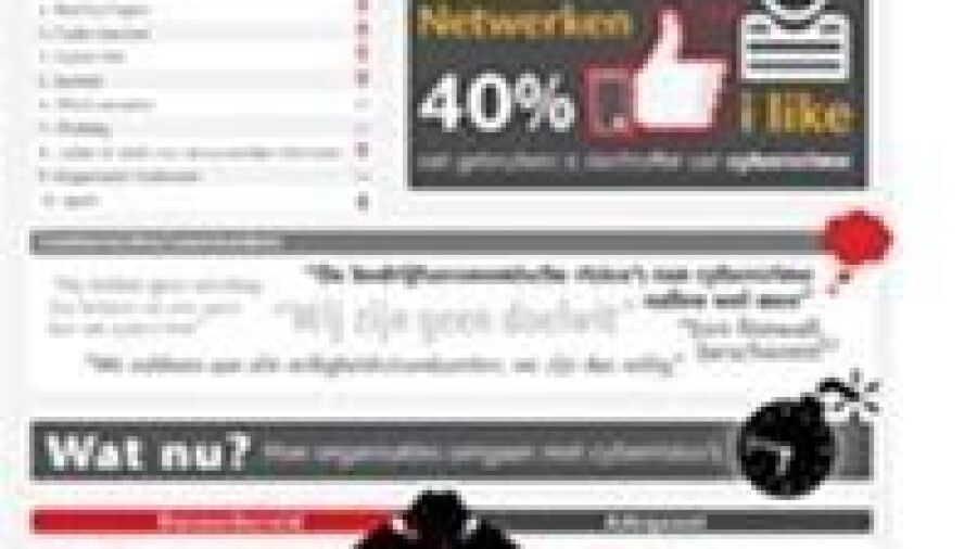 Aon lanceert cyberpolis