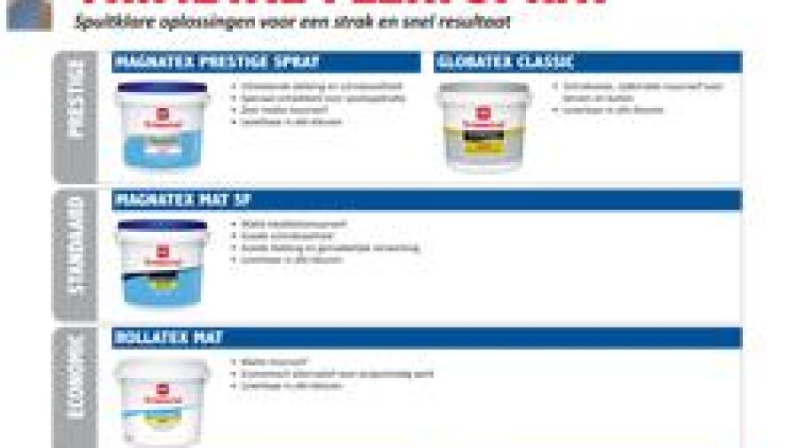 Trimetal introduceert spuitapplicatie voor verven van allerlei ondergronden