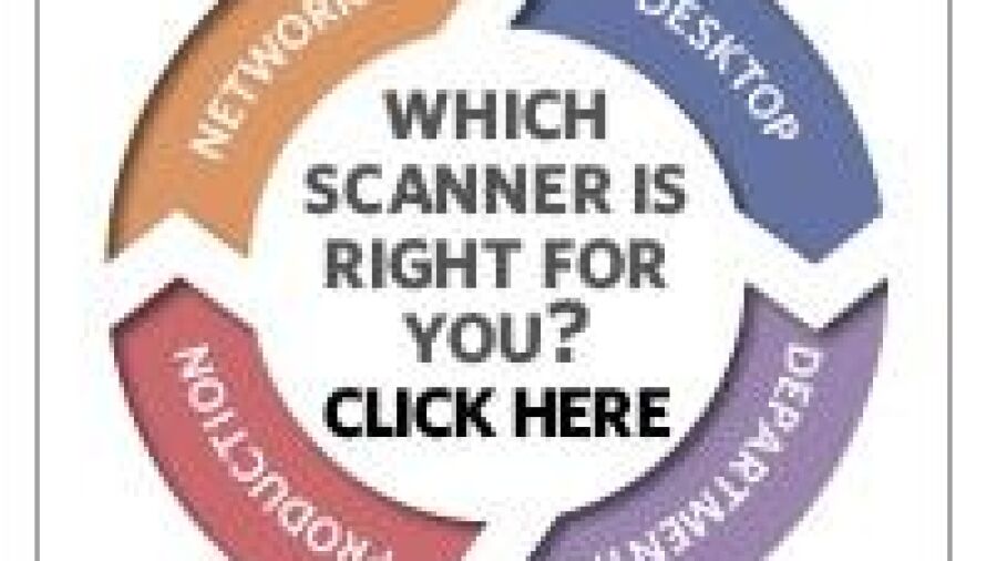 Dertien drivers voor Mac-compatible scannen