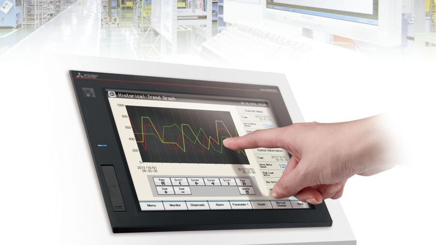 Sterk verbeterde Mitsubishi GOT2000 HMI’S