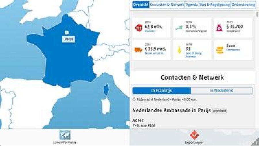 Nieuwe app `NL exporteert’ helpt mkb’ers op buitenlandse markten