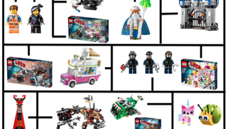 Neem je favoriete personage uit de Lego film mee naar huis
