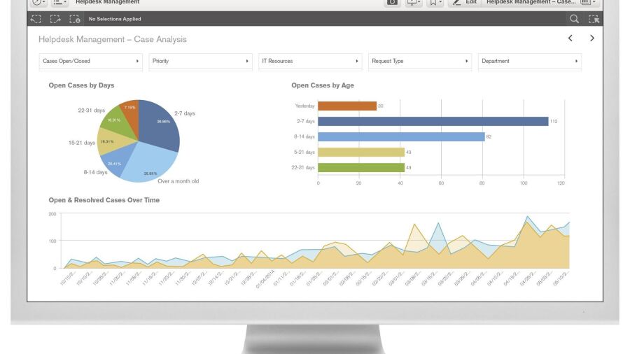 Een nieuwe generatie data visualisatie en data discovery