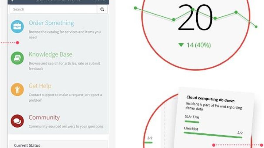 Intelligent Automation Engine brengt machine-learning naar het dagelijkse werk