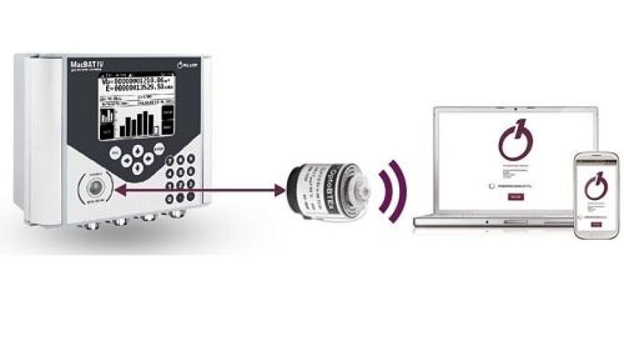 Plum lanceert nieuwe EVHI MacBAT IV
