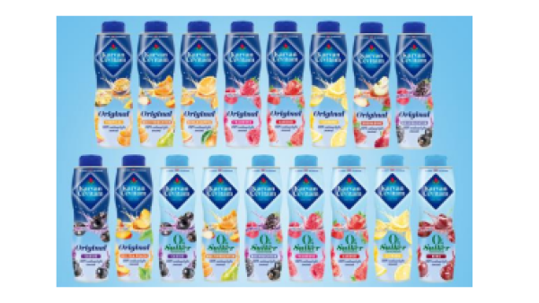 Veiligheidswaarschuwing Karvan Cévitam 600 ml