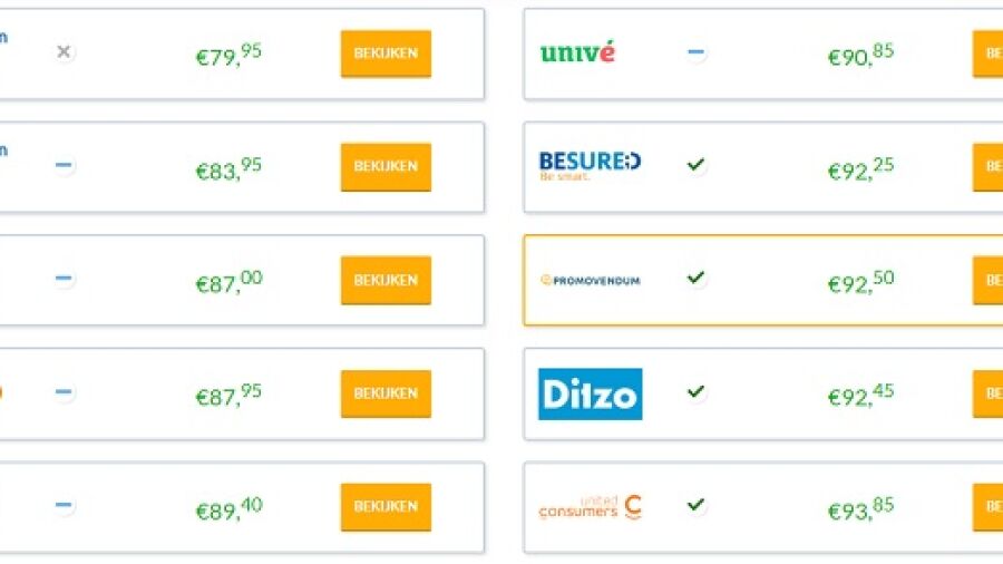 Overstappen andere zorgverzekering? Hier moet je op letten!